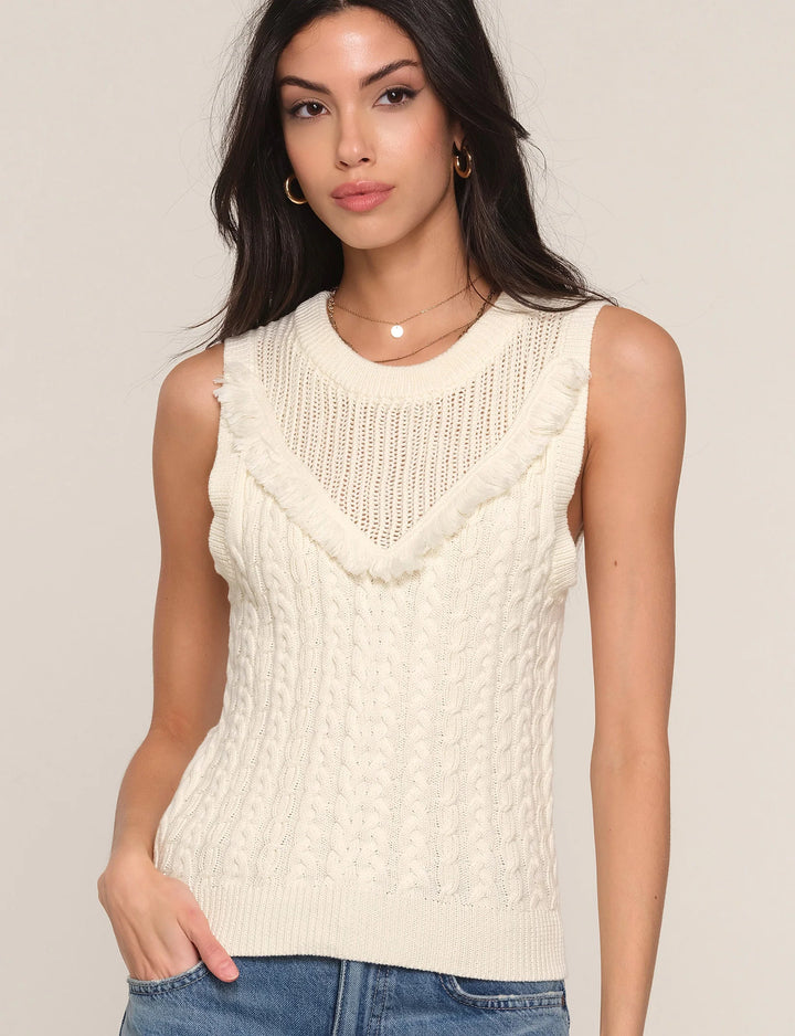 Fringe Benefits Top