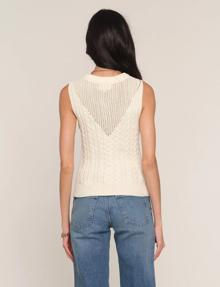 Fringe Benefits Top